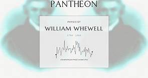 William Whewell Biography - 19th-century English scientist and theologian