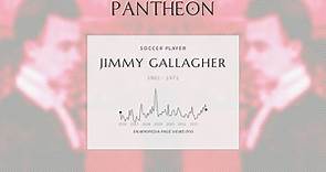 Jimmy Gallagher Biography - American soccer player