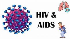 HIV & AIDS - Stages, Transmission, Risk Factors, Signs & Symptoms