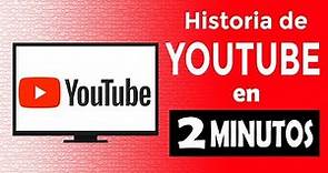 💻 La HISTORIA DE YOUTUBE en 2 Minutos ¿Como Empezó Youtube?