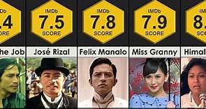 Top Rated Filipino Films | BEST MOVIES EVER