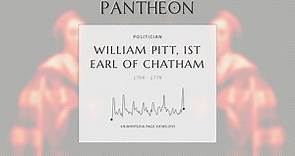 William Pitt, 1st Earl of Chatham Biography - Prime Minister of Great Britain from 1766 to 1768