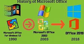 History of Microsoft Office (1990 - 2018)
