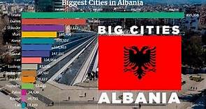 🇦🇱 Biggest Cities in Albania 1960 to 2035 | Albania Cities | Albania Population | YellowStats