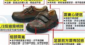 跑步知識／骨科醫師教你如何挑選鞋子&使用矯正鞋墊 | 聯合新聞網