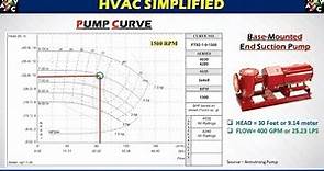 HVAC Training - Chilled Water Pumps Selection Design Simplified.