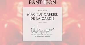 Magnus Gabriel De la Gardie Biography - Swedish statesman and military man