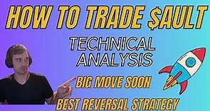 STOCK $AULT PRICE PREDICTION | TECHNICAL ANALYSIS MUST WATCH!!! BEST REVERSAL STRATEGY!
