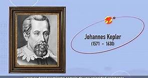 38. Las leyes de Kepler