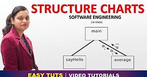 Structure Charts | How to draw Structure Chart |Software Engineering | EASY TUTS BY PRIYANKA GUPTA |