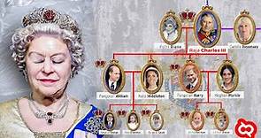 RATU ELIZABETH II MENINGGAL! Silsilah dan Urutan Pewaris Tahta Sah Kerajaan Britania Raya