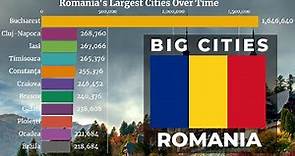 🇷🇴 Largest Cities in Romania by Population (1950 - 2035) | Romania Cities | YellowStats