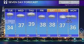 Tom Skilling's Monday Night Weather Forecast for Chicagoland