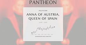 Anna of Austria, Queen of Spain Biography - Queen consort of Spain