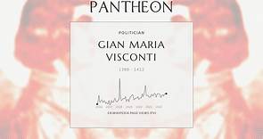 Gian Maria Visconti Biography - Duke of Milan (1388–1412)