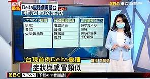 【國際推播】台灣現首例Delta變種病毒！症狀與感冒類似／Delta病毒全球肆虐 主要分布南亞、東南亞、美國－李郁莉 @newsebc