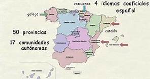 Aprender español: Acerca de España (nivel intermedio)