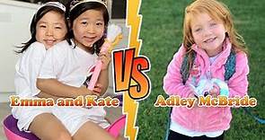 Adley McBride VS Emma and Kate (Kaji Family) Stunning Transformation ⭐ From Baby To Now