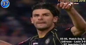 Vincenzo Iaquinta - 89 goals in Serie A (part 2/3): 23-58 (Udinese 2004-2007)