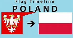 Flag of Poland: Historical Evolution (with the national anthem of Poland)