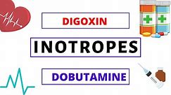 Inotropes Explained Clearly | Digoxin | Dobutamine | Milrinone