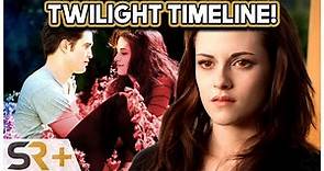 Complete Twilight Movie Timeline Explained