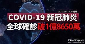 COVID-19 新冠病毒全球疫情懶人包 全球確診破1億8650萬 台灣今增28本土 境外+3例｜2021/7/11 17:10