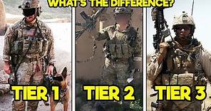 THE US MILITARY’S ELITE TIER 1, TIER 2, AND TIER 3 UNITS EXPLAINED - WHAT SEPARATES THEM?