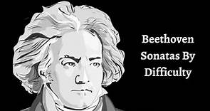 Beethoven Sonatas By Difficulty | Challenging Piano Music Ever - CMUSE