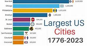 Largest Cities in US by Population 1776-2023