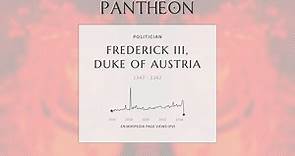 Frederick III, Duke of Austria Biography