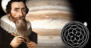 Kepler's Harmony of the Worlds (Harmonices Mundi)