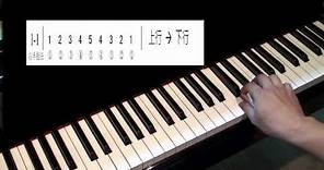 免費線上學鋼琴之指法練習1 -1 (免費鋼琴教學)
