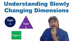 Understand Slowly Changing Dimensions