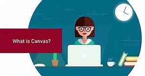 What is Canvas?