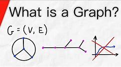 What is a Graph? | Graph Theory