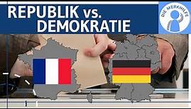 Republik & Demokratie - Herrschaftsformen & Staatsformen - Unterschied einfach erklärt - Politik