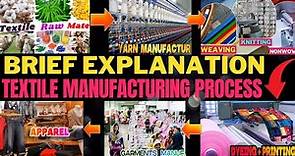 Complete Process of Textile Manufacturing Fiber to Complete Garments