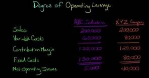 Degree of Operating Leverage (Managerial Accounting)