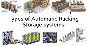 Warehouse Storage Solution | Racking | Types of Automatic Racking storage system