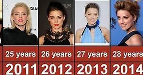 Amber Heard Through The Years From 2003 To 2023