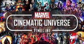 Marvel Cinematic Universe Timeline in Chronological Order