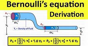 Bernoulli's Principle: Derivation of Bernoulli’s Equation Formula | Fluid Mechanics | Shubham Kola
