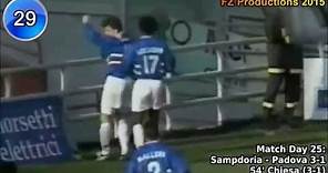 Enrico Chiesa - 138 goals in Serie A (part 1/4): 1-37 (Sampdoria, Cremonese 1992-1996)