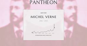 Michel Verne Biography - French writer