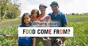 Foodwise Kids: Where Does Food Come From?