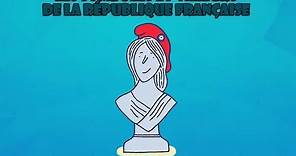 【La République française】 Les symboles et valeurs de la République française (niveau débutant) :