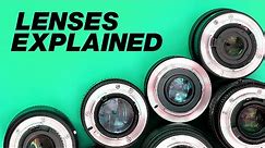 Camera Lenses Explained For Beginners (What Do The Numbers Mean?)