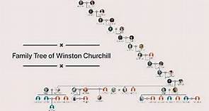 Family Tree of Winston Churchill #winstonchurchill #churchill