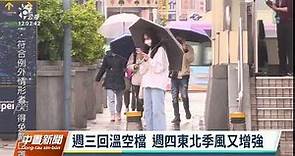 東北季風接力報到 週一週二北台灣轉濕涼｜20221204 公視中晝新聞